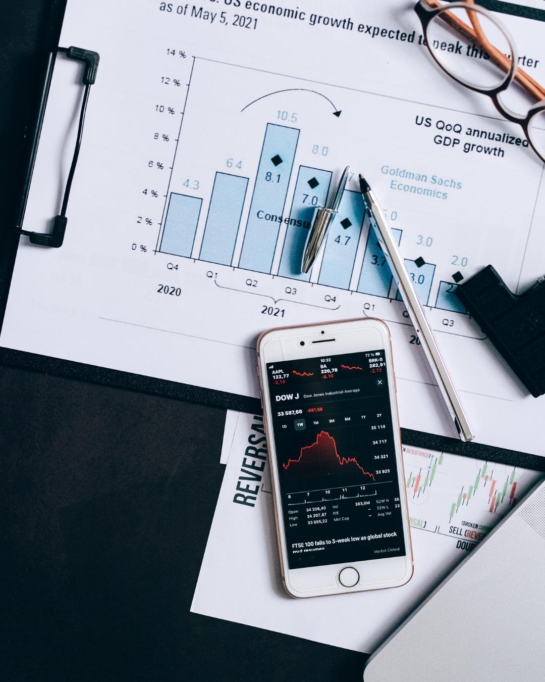 GDPR Compliance Services